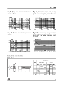 浏览型号X0205MA的Datasheet PDF文件第5页