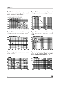 浏览型号X0405MF的Datasheet PDF文件第4页