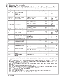 浏览型号LM4121IM5X-1.2的Datasheet PDF文件第4页