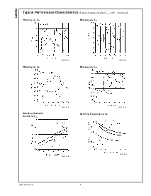 浏览型号LM3354MMX-1.8的Datasheet PDF文件第6页