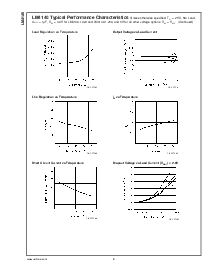 浏览型号LM4140ACMX-1.0的Datasheet PDF文件第8页