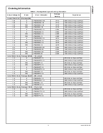 浏览型号LP2985IM5X-1.8的Datasheet PDF文件第3页