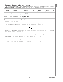 浏览型号LP2985IM5X-1.8的Datasheet PDF文件第5页