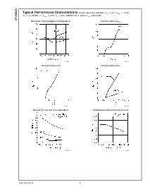 浏览型号LP2985IM5X-1.5的Datasheet PDF文件第8页