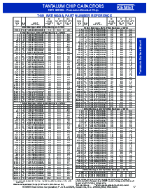浏览型号T491X105K035AG的Datasheet PDF文件第3页