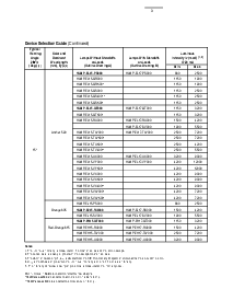 ͺ[name]Datasheet PDFļ3ҳ