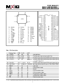 浏览型号MX10E8050IA的Datasheet PDF文件第3页
