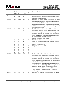 浏览型号MX10E8050IA的Datasheet PDF文件第4页