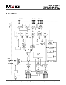 浏览型号MX10E8050IA的Datasheet PDF文件第6页