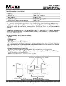 浏览型号MX10E8050IA的Datasheet PDF文件第8页