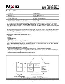 浏览型号MX10E8050IQC的Datasheet PDF文件第8页