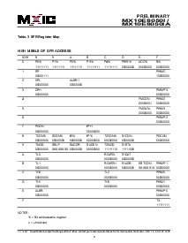 浏览型号MX10E8050IA的Datasheet PDF文件第9页