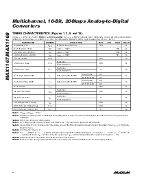 浏览型号MAX1168CEEG的Datasheet PDF文件第6页