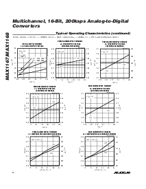 浏览型号MAX1168CEEG的Datasheet PDF文件第8页