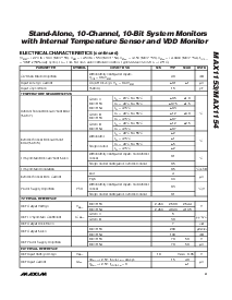 浏览型号MAX1154AEUE的Datasheet PDF文件第3页