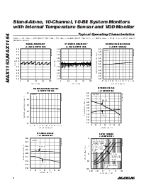浏览型号MAX1154AEUE的Datasheet PDF文件第6页