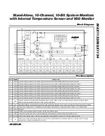 浏览型号MAX1154AEUE的Datasheet PDF文件第9页