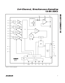 浏览型号MAX115EAX的Datasheet PDF文件第7页