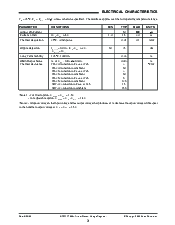 浏览型号SPX1117U-1.5的Datasheet PDF文件第3页