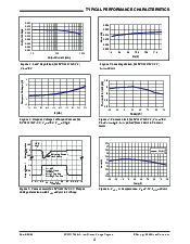 浏览型号SPX1117的Datasheet PDF文件第4页