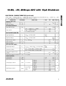 浏览型号MAX1162BCUB的Datasheet PDF文件第3页