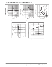 浏览型号SPX1121M3-5.0的Datasheet PDF文件第5页