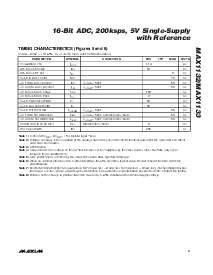 浏览型号MAX1132BCAP的Datasheet PDF文件第5页