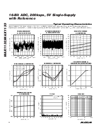 浏览型号MAX1132BCAP的Datasheet PDF文件第6页