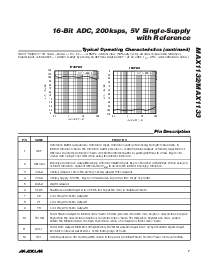 浏览型号MAX1132BCAP的Datasheet PDF文件第7页