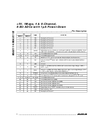 浏览型号MAX118EAI的Datasheet PDF文件第6页