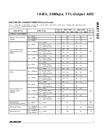 浏览型号MAX1160BCPI的Datasheet PDF文件第3页