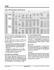 浏览型号X1228S14I-4.5A的Datasheet PDF文件第12页