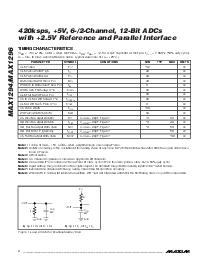 ͺ[name]Datasheet PDFļ4ҳ