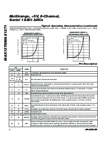 ͺ[name]Datasheet PDFļ8ҳ