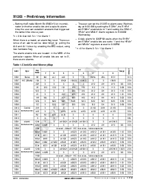 浏览型号X1205V8I的Datasheet PDF文件第4页