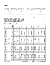 浏览型号X1226V8I的Datasheet PDF文件第4页