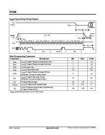 浏览型号X1228S14的Datasheet PDF文件第8页