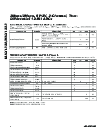 ͺ[name]Datasheet PDFļ4ҳ
