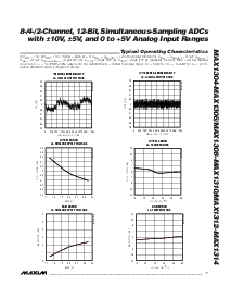 ͺ[name]Datasheet PDFļ7ҳ