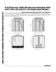 浏览型号MAX1304ECM的Datasheet PDF文件第8页