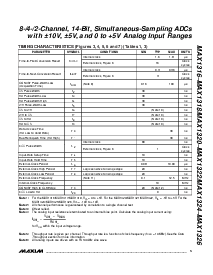 浏览型号MAX1320ECM的Datasheet PDF文件第5页