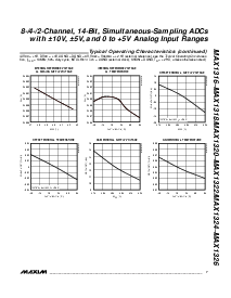 ͺ[name]Datasheet PDFļ7ҳ