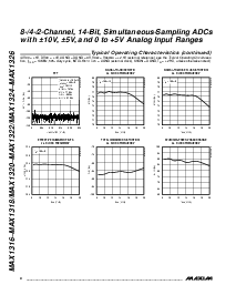 ͺ[name]Datasheet PDFļ8ҳ