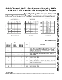 浏览型号MAX1320ECM的Datasheet PDF文件第9页