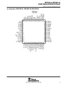 浏览型号MSP430X13X的Datasheet PDF文件第3页