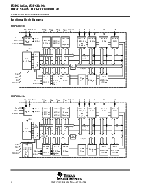 浏览型号MSP430X13X的Datasheet PDF文件第4页