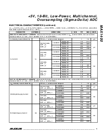 ͺ[name]Datasheet PDFļ5ҳ