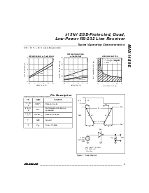 浏览型号MAX1489ECSD的Datasheet PDF文件第3页