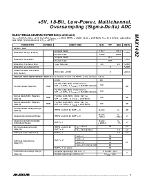 ͺ[name]Datasheet PDFļ3ҳ