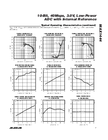 浏览型号MAX1444的Datasheet PDF文件第7页